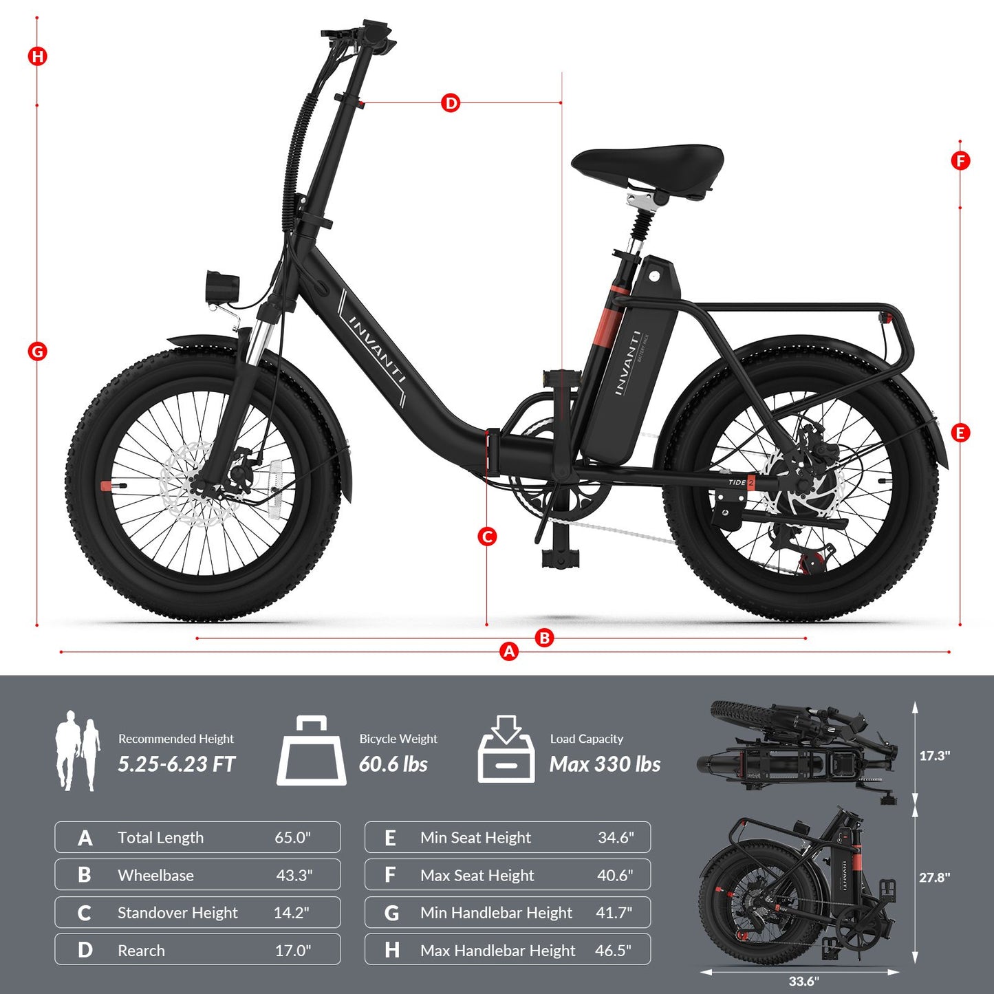 INVANTI 500W FOLDABLE