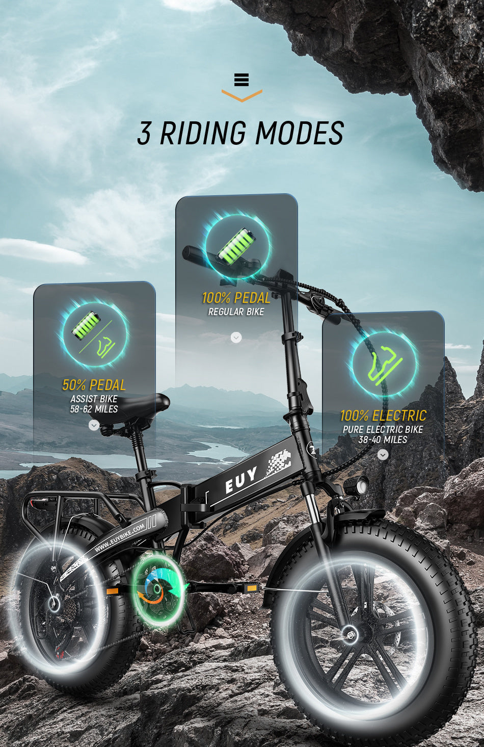 EUY 750w All Terrain Fat Tire E-bike